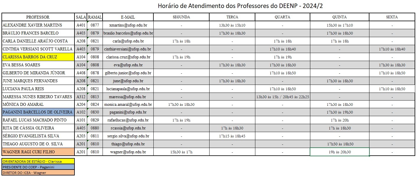 Horário de atendimento